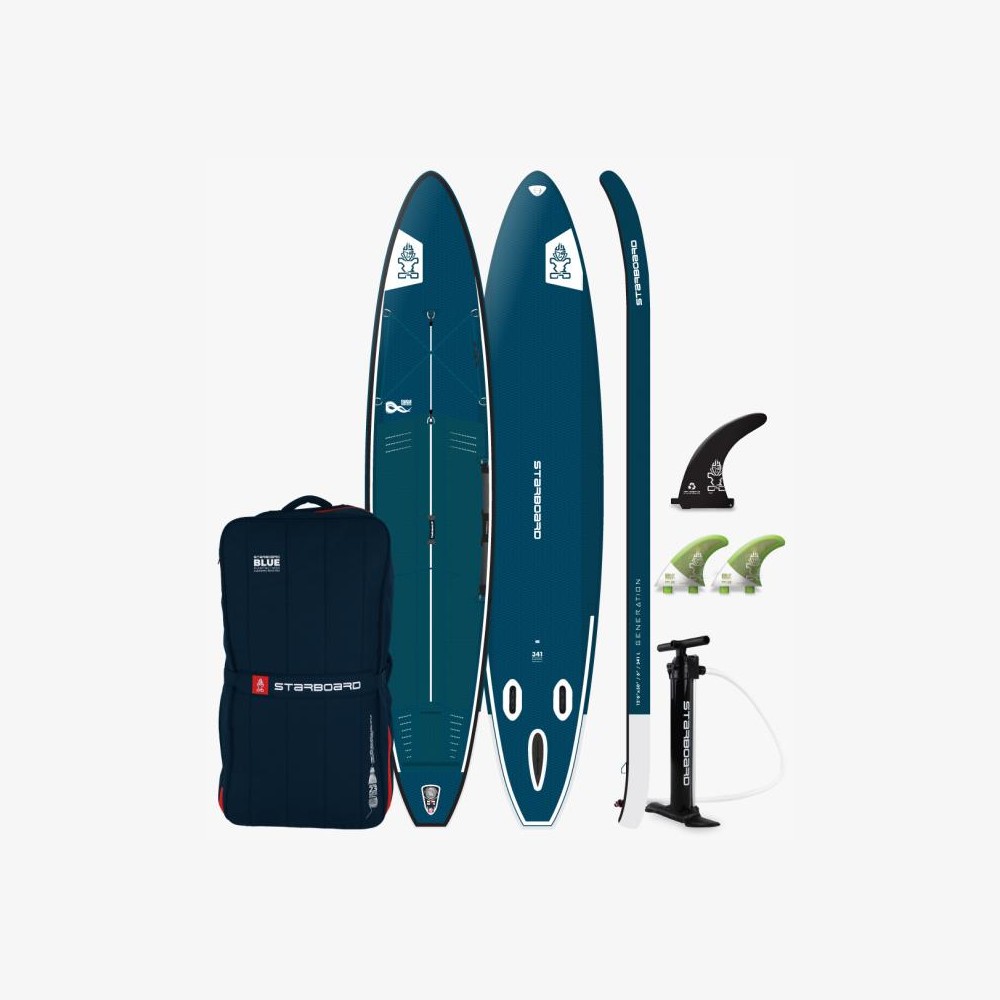 Starboard Generation